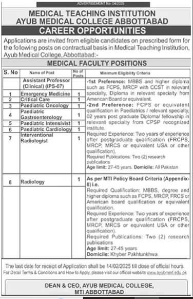 Abbottabad Jobs at Ayub Medical College ATH MTI 2025