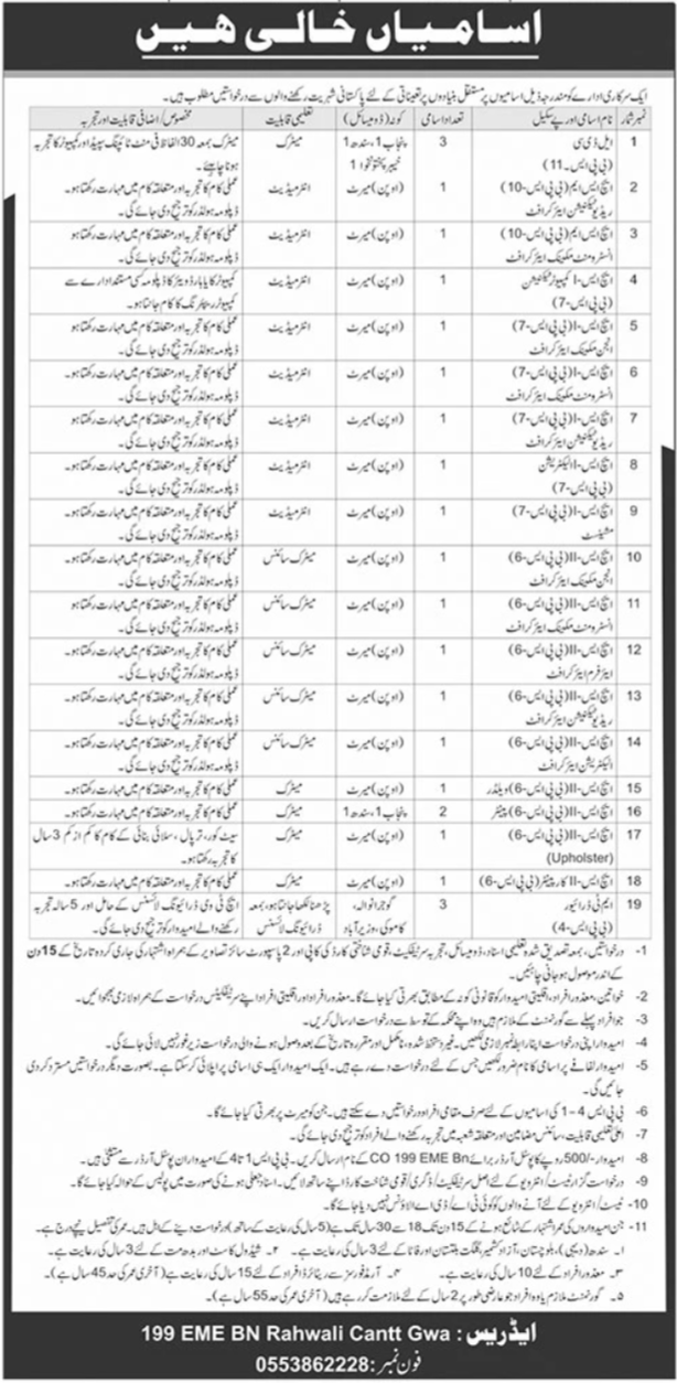 Jobs for 199 EME BN Rahwali Cantt Gujranwala in 2025