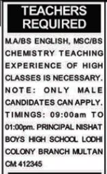 English Teacher Jobs at Nishat Boys High School in Multan, 2025