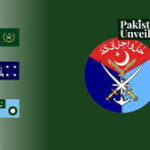 Pakistan Army